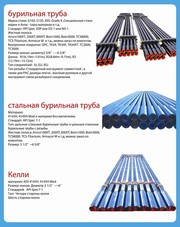 труба обсадная,  насосно-компрессорная,  буровая,  утяжеленная и т.д