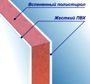 Сэндвич-панели для откосов оптом