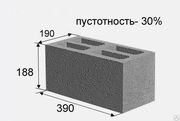 Продам Блоки Сплитерные