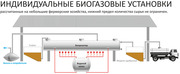 Биогазовое оборудование БУГ